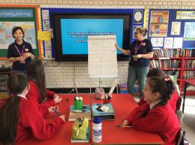 Transition Programme