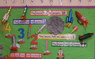 In WAU Primary One learn about the night....